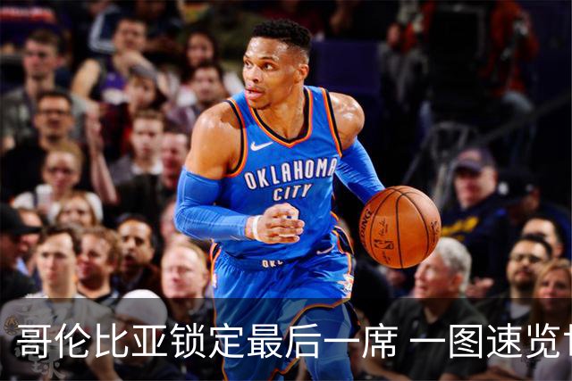 哥伦比亚锁定最后一席 一图速览世界杯16强